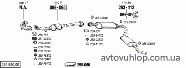 CITROEN Jumper I (2.5 Combi TDi Turbo Diesel / 98-01/02)
