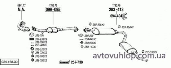 CITROEN Jumper I (2.5 Combi  Turbo Diesel / 94-01/02)