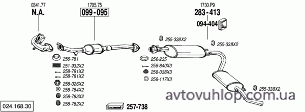 CITROEN Jumper I (2.5 Combi  Turbo Diesel / 94-01/02)