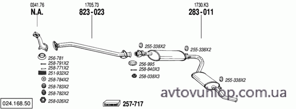 CITROEN Jumper I (2.5 Diesel / 94-01/02)