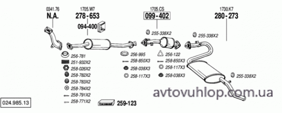 CITROEN Jumper I (2.5 Diesel / 98-01/02)