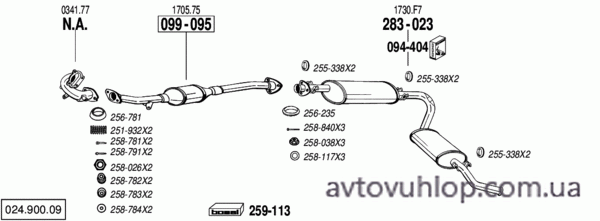 CITROEN Jumper I (2.5 TDi Turbo Diesel / 98-01/02)
