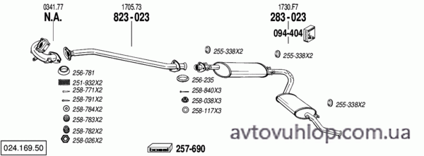 CITROEN Jumper I (2.5 Turbo Diesel / 94-01/02)