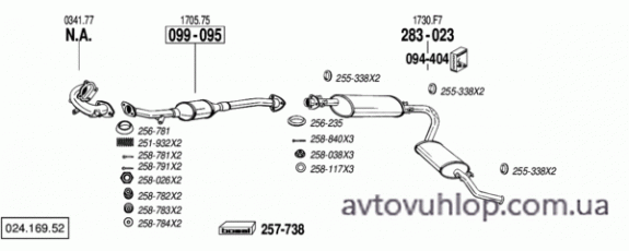 CITROEN Jumper I (2.5 Turbo Diesel / 94-01/02)
