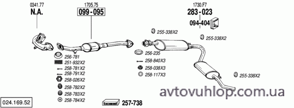 CITROEN Jumper I (2.5 Turbo Diesel / 94-01/02)
