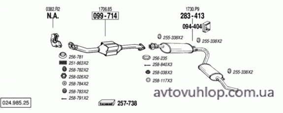 CITROEN Jumper I (2.8 Combi HDi Turbo Diesel / 99-01/02)
