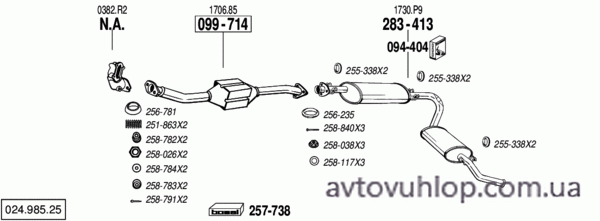 CITROEN Jumper I (2.8 Combi HDi Turbo Diesel / 99-01/02)