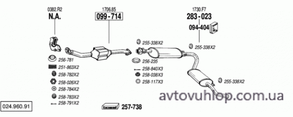 CITROEN Jumper I (2.8 HDi Turbo Diesel / 99-01/02)