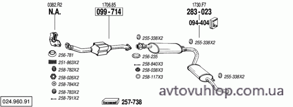CITROEN Jumper I (2.8 HDi Turbo Diesel / 99-01/02)