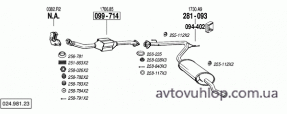 CITROEN Jumper II (2.2 HDi Turbo Diesel / 02/02-06/06)