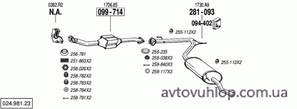 CITROEN Jumper II (2.2 HDi Turbo Diesel / 02/02-06/06)