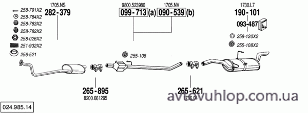 CITROEN Jumpy I (1.9 Diesel / 01-07)