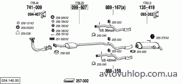 CITROEN Saxo (1.0i / 02/96-01)