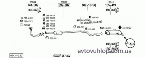 CITROEN Saxo (1.1i / 02/96-04)