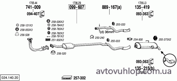 CITROEN Saxo (1.1i / 02/96-04)