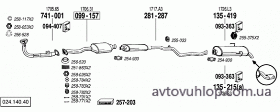 CITROEN Saxo (1.4i / 02/96-02)