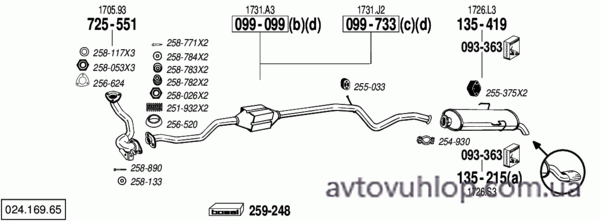 CITROEN Saxo (1.5 Diesel / 02/96-04)