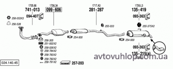 CITROEN Saxo (1.6i / 02/96-04)