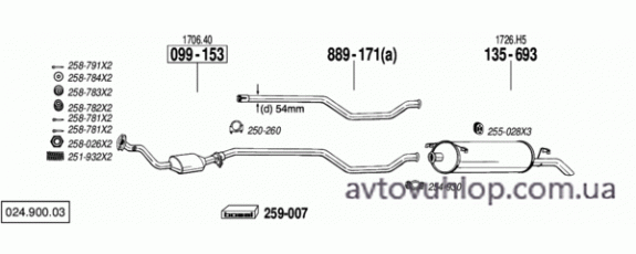 CITROEN Xantia (1.8i -16V / 07/96-01)