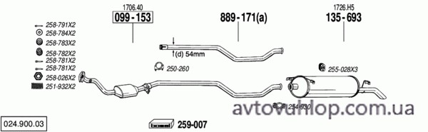 CITROEN Xantia (1.8i -16V / 07/96-01)