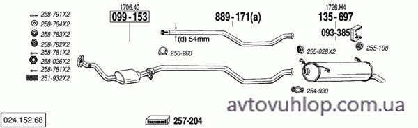 CITROEN Xantia (1.8i -16V / 09/95-02)