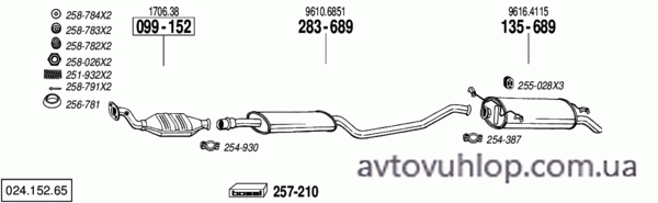 CITROEN Xantia (1.8i -8V / 03/93-11/97)