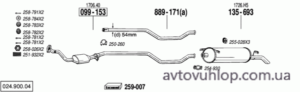 CITROEN Xantia (1.8i -8V / 07/96-01)