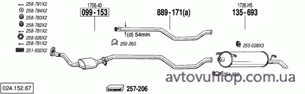 CITROEN Xantia (1.8i -8V / 09/95-11/97)
