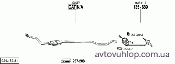 CITROEN Xantia (1.9 Diesel / 94-06/96)