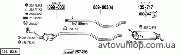 CITROEN Xantia (1.9 Turbo Diesel / 09/95-01)
