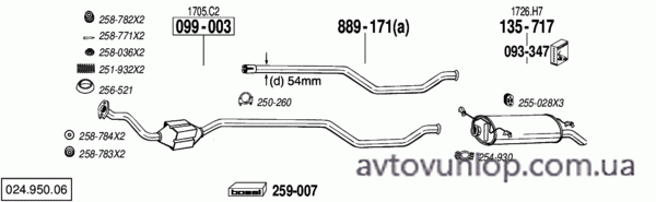 CITROEN Xantia (2.0 HDi Turbo Diesel / 09/98-01)