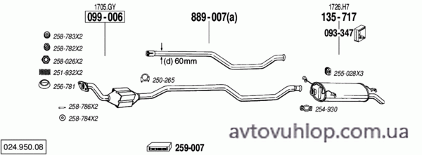 CITROEN Xantia (2.0 HDi Turbo Diesel / 12/99-02)