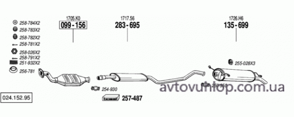 CITROEN Xantia (2.0i / 09/95-11/97)