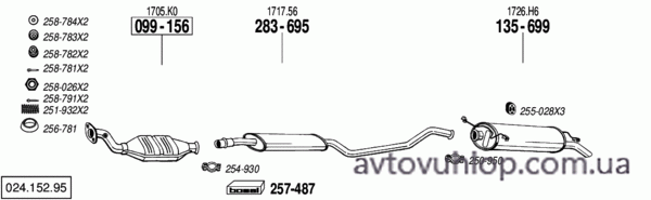 CITROEN Xantia (2.0i / 09/95-11/97)