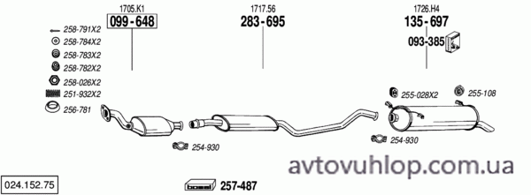 CITROEN Xantia (2.0i -16V / 03/93-01)
