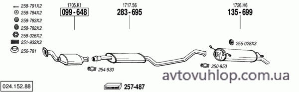 CITROEN Xantia (2.0i -16V / 09/95-01)