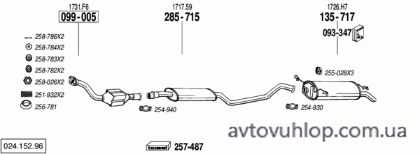 CITROEN Xantia (2.1 Turbo Diesel / 09/95-08/98)