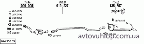 CITROEN Xantia (2.1 Turbo Diesel / 09/98-01)