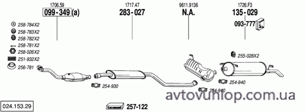 CITROEN XM (2.0i -16V / 07/94-01)