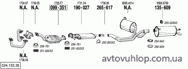 CITROEN XM (3.0i -12V / 89-06/97)