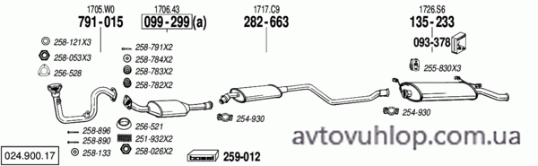 CITROEN Xsara (1.6i / 07/97-02/99)