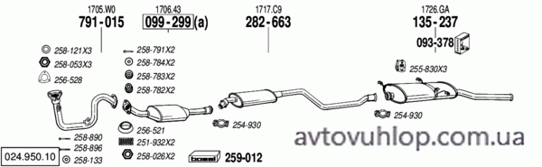 CITROEN Xsara (1.6i / 07/97-02/99)