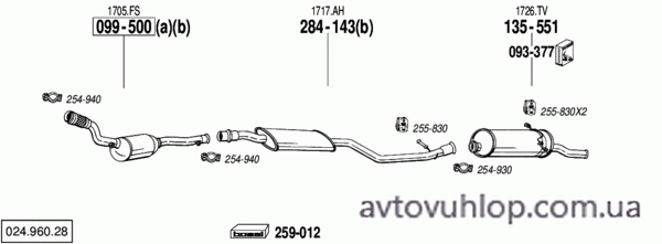 CITROEN Xsara Picasso (1.8i -16V / 12/99-05)