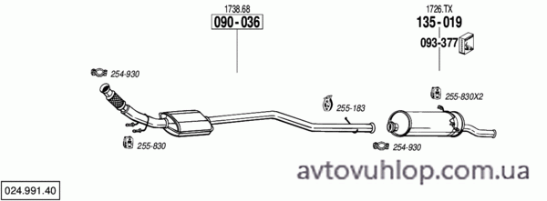 CITROEN Xsara Picasso (2.0 HDi  Turbo Diesel / 10/03-06)