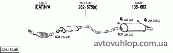 CITROEN ZX (1.8i -16V / 09/96-98)