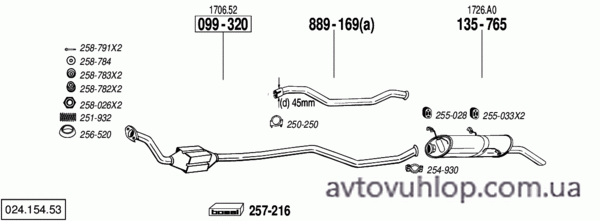 CITROEN ZX (1.9 Diesel / 04/94-98)