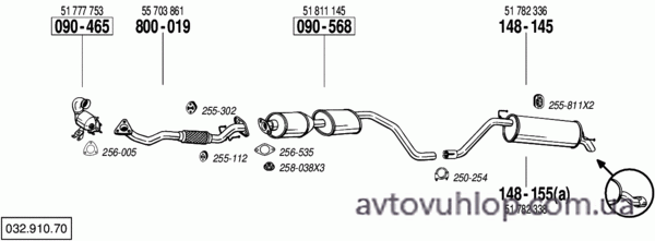 FIAT Grande Punto (1.9 MJTD Turbo Diesel / 09/05-08)