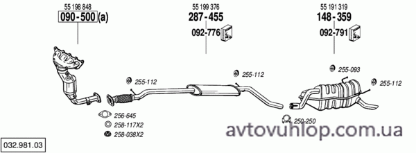 FIAT Idea (1.4i -16V / 03-08)