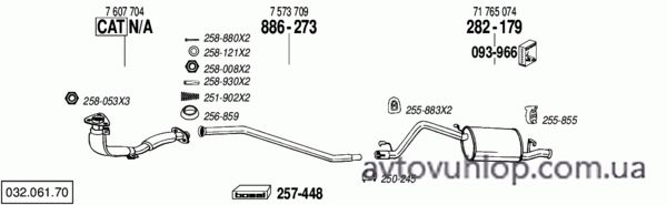 FIAT Panda I (1.0 45i.e / 09/86-05/92)