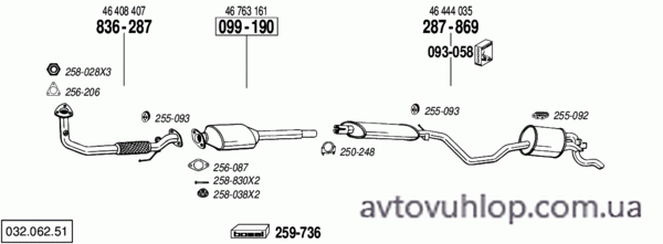 FIAT Punto I (1.2 60 / 10/95-01)